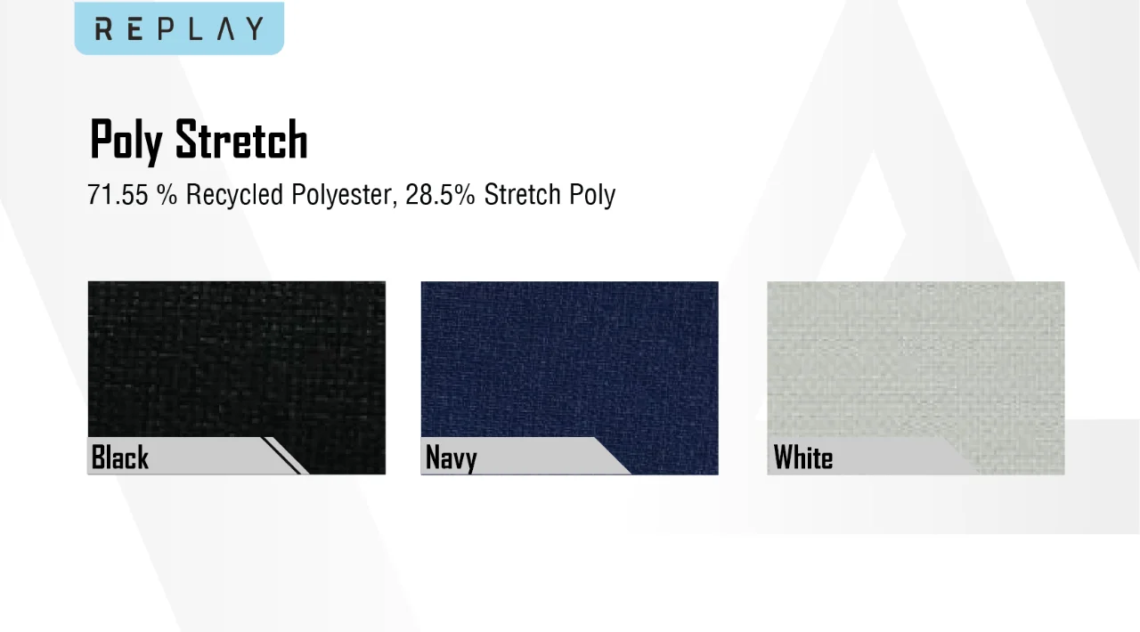 img poly stretch replay